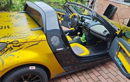 Smart Roadster, 2004 год, 1 400 000 рублей, 3 фотография
