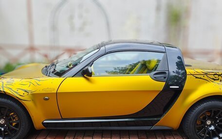 Smart Roadster, 2004 год, 1 400 000 рублей, 12 фотография