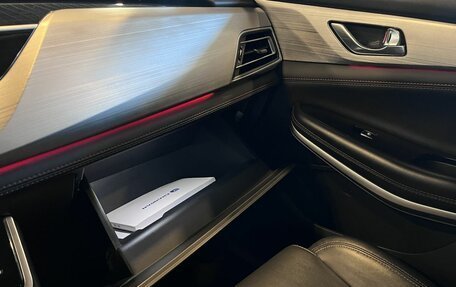Changan CS75 I рестайлинг, 2020 год, 1 987 000 рублей, 28 фотография