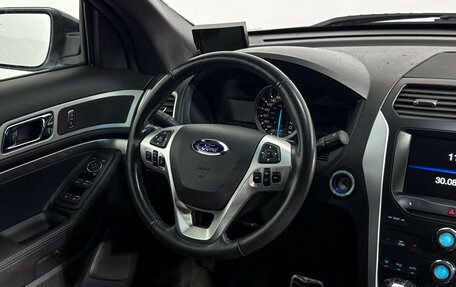Ford Explorer VI, 2014 год, 1 990 000 рублей, 16 фотография