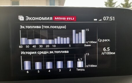 Mazda CX-5 II, 2019 год, 1 975 000 рублей, 15 фотография