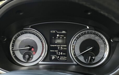 Suzuki Vitara II рестайлинг, 2019 год, 1 990 000 рублей, 21 фотография