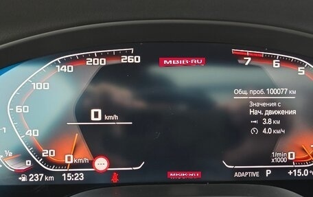 BMW X4, 2020 год, 5 900 000 рублей, 21 фотография