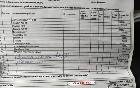 Hyundai Sonata IV рестайлинг, 2006 год, 570 000 рублей, 34 фотография