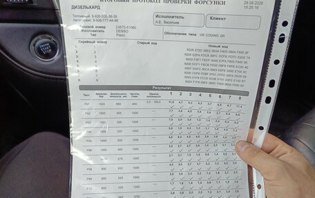 Toyota Land Cruiser 200, 2016 год, 4 450 000 рублей, 9 фотография