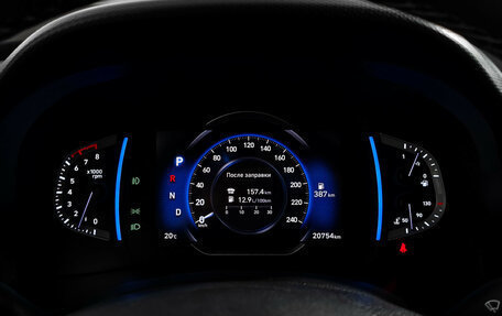 Hyundai Creta, 2022 год, 2 215 000 рублей, 17 фотография
