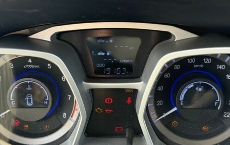 JAC S3, 2021 год, 357 000 рублей, 8 фотография
