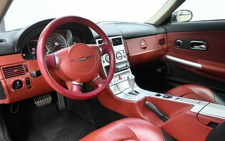 Chrysler Crossfire, 2003 год, 1 099 900 рублей, 9 фотография