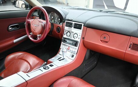 Chrysler Crossfire, 2003 год, 1 099 900 рублей, 8 фотография