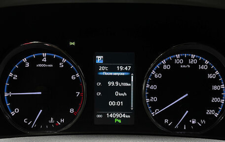 Toyota RAV4, 2017 год, 2 657 000 рублей, 19 фотография