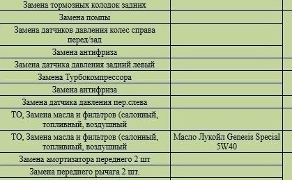 Volkswagen Tiguan I, 2015 год, 1 115 000 рублей, 11 фотография