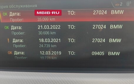 BMW X1, 2015 год, 1 850 000 рублей, 11 фотография