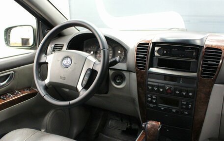 KIA Sorento IV, 2004 год, 749 900 рублей, 8 фотография