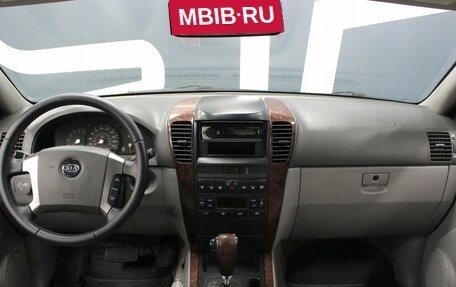 KIA Sorento IV, 2004 год, 749 900 рублей, 7 фотография