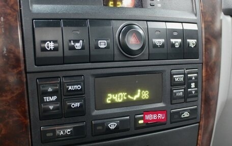 KIA Sorento IV, 2004 год, 749 900 рублей, 10 фотография