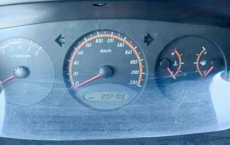 SsangYong Actyon II рестайлинг, 2008 год, 700 000 рублей, 2 фотография