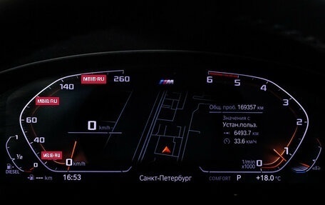 BMW 5 серия, 2020 год, 2 699 000 рублей, 24 фотография