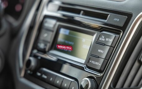 Hyundai Creta I рестайлинг, 2016 год, 1 690 000 рублей, 27 фотография