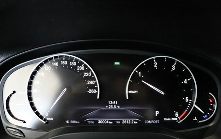 BMW X4, 2019 год, 5 300 000 рублей, 17 фотография