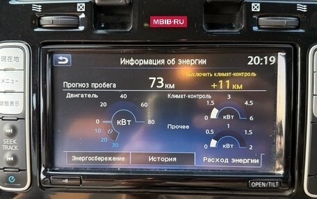 Nissan Leaf I, 2016 год, 970 000 рублей, 29 фотография