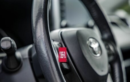 Toyota RAV4, 2021 год, 2 998 000 рублей, 32 фотография