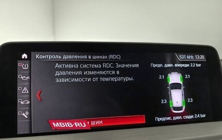 BMW X4, 2019 год, 5 250 000 рублей, 25 фотография