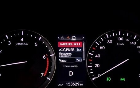Lexus RX IV рестайлинг, 2019 год, 4 195 000 рублей, 25 фотография