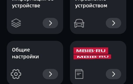 Honda Shuttle II, 2017 год, 1 570 000 рублей, 38 фотография