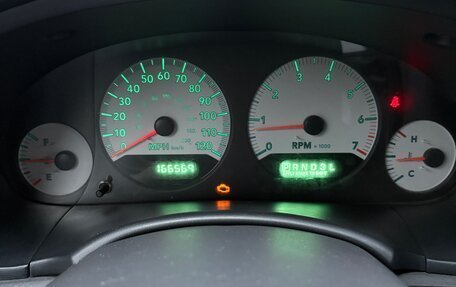 Dodge Caravan IV, 2005 год, 827 000 рублей, 27 фотография