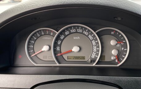 KIA Sorento IV, 2008 год, 850 000 рублей, 12 фотография