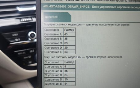 BMW 5 серия, 2020 год, 5 500 000 рублей, 10 фотография