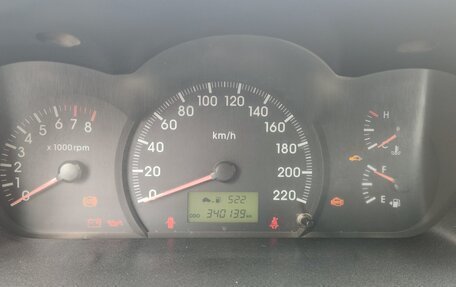 KIA Cerato I, 2006 год, 190 000 рублей, 5 фотография