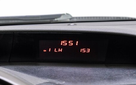 Honda Civic Type R VIII рестайлинг, 2008 год, 1 400 000 рублей, 21 фотография