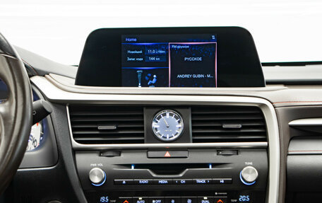 Lexus RX IV рестайлинг, 2021 год, 4 850 000 рублей, 23 фотография