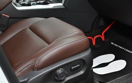 Ford Explorer VI, 2015 год, 1 749 000 рублей, 13 фотография