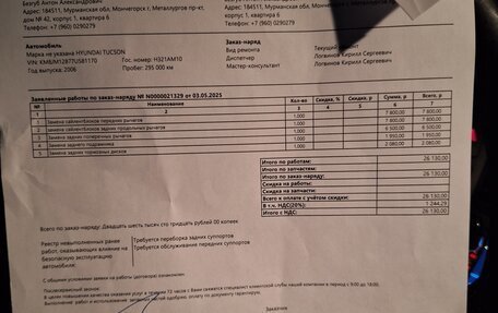 Hyundai Tucson III, 2006 год, 713 000 рублей, 18 фотография