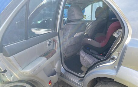 KIA Sorento IV, 2004 год, 620 000 рублей, 9 фотография