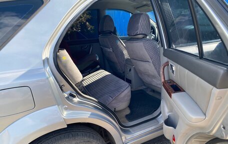 KIA Sorento IV, 2004 год, 620 000 рублей, 7 фотография