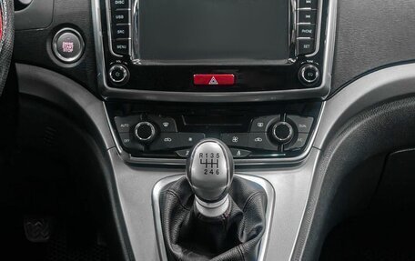 Haval H6, 2017 год, 1 249 900 рублей, 19 фотография