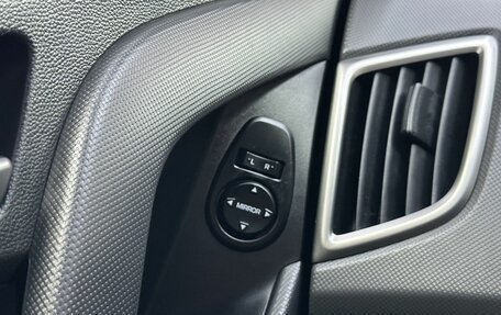 Hyundai Creta I рестайлинг, 2019 год, 1 735 000 рублей, 23 фотография