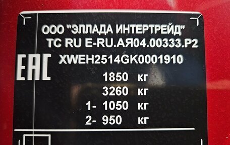 KIA cee'd III, 2019 год, 1 595 000 рублей, 13 фотография