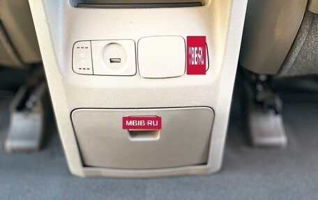 KIA Carnival III, 2020 год, 2 680 000 рублей, 18 фотография