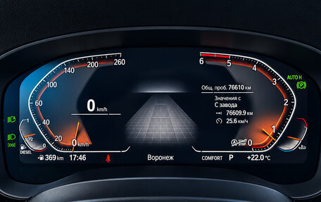 BMW 5 серия, 2021 год, 5 190 000 рублей, 5 фотография