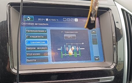 Haval H9 I рестайлинг, 2020 год, 2 450 000 рублей, 8 фотография