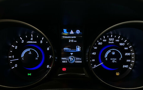 Changan CS75 I рестайлинг, 2019 год, 1 399 000 рублей, 24 фотография