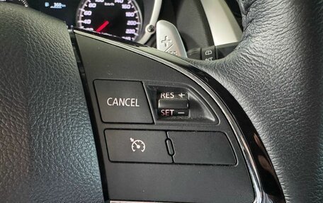 Mitsubishi Eclipse Cross, 2021 год, 2 300 000 рублей, 18 фотография