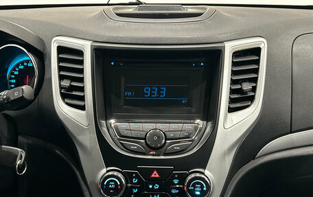 Changan CS35, 2019 год, 999 000 рублей, 16 фотография