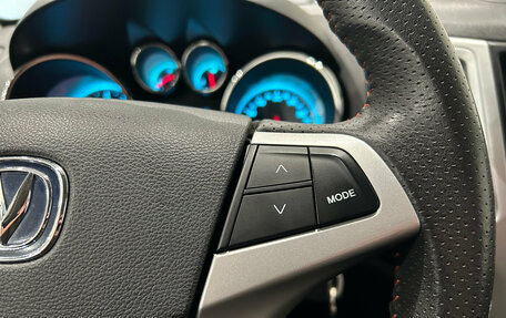 Changan CS35, 2019 год, 999 000 рублей, 20 фотография