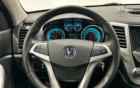 Changan CS35, 2019 год, 999 000 рублей, 18 фотография
