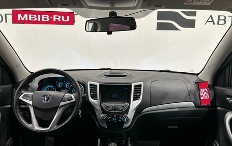 Changan CS35, 2019 год, 999 000 рублей, 15 фотография